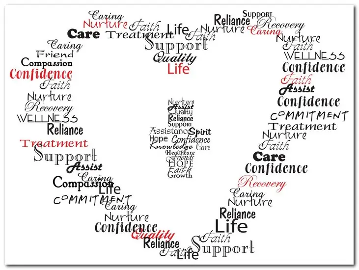 Christian recovery words